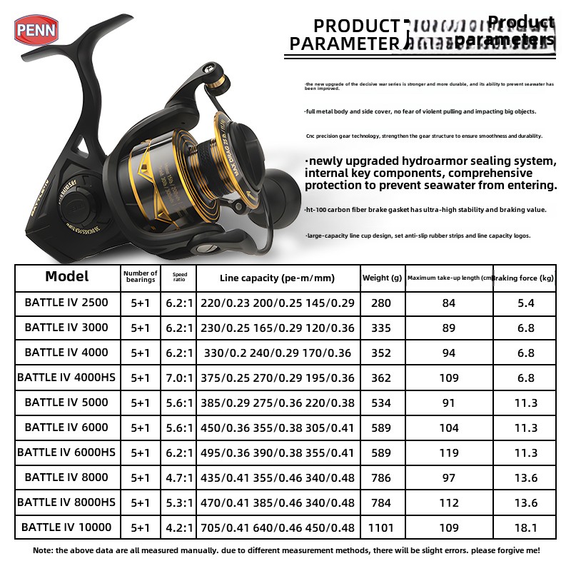 PENN Battle IV3000 4000 5000 6 - Penn Reel Battle ulasan dan harga