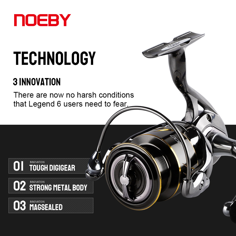 Noeby Fishing Reel Spinning 25 - Abu Garcia Reel Max ulasan dan harga