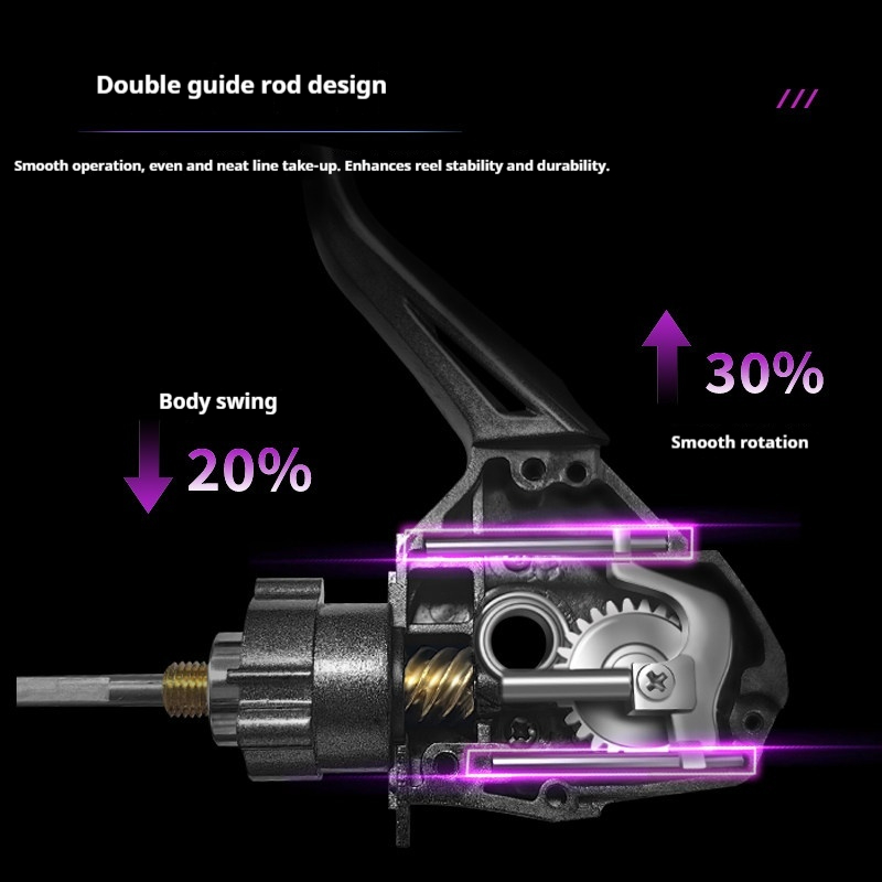 New Takuma Lingxi Spinning Ree - Kastking Reel Zephyr ulasan dan harga